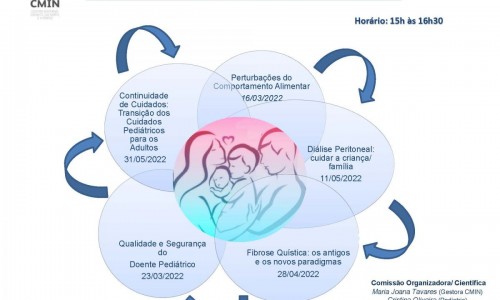 Webinars CMIN 2022 - Departamento da Infância e Adolescência